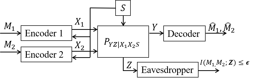 Refer to caption