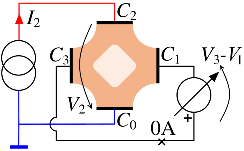 Refer to caption