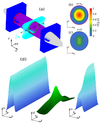 Refer to caption