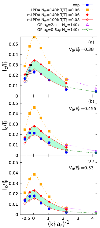 Refer to caption