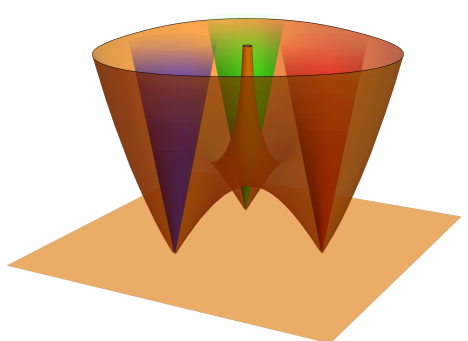 Refer to caption