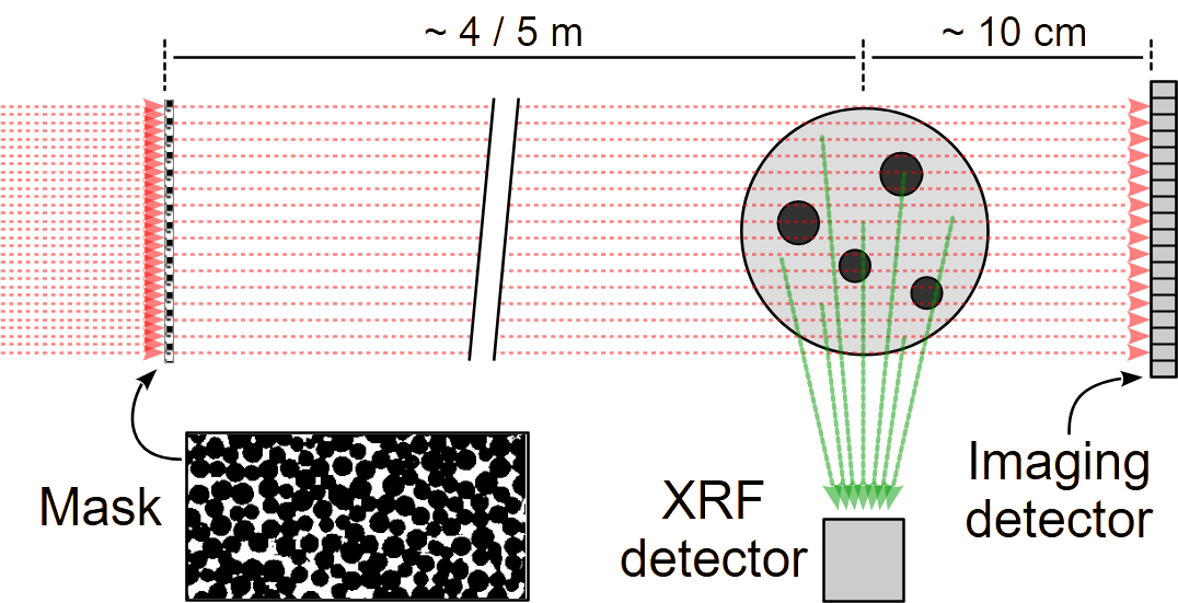 Refer to caption