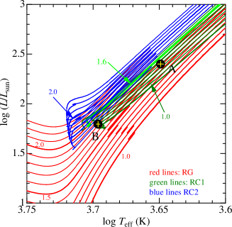 Refer to caption