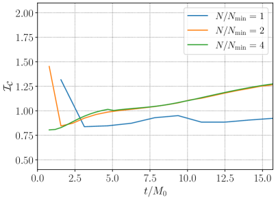 Refer to caption
