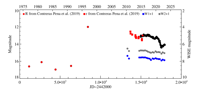 Refer to caption