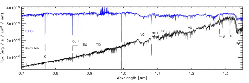 Refer to caption