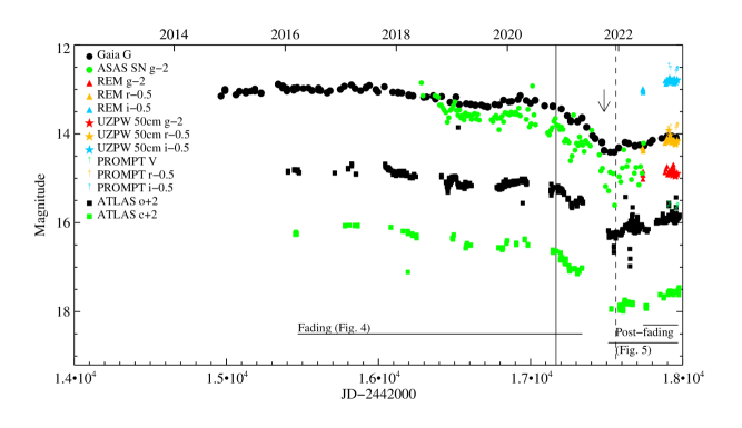 Refer to caption