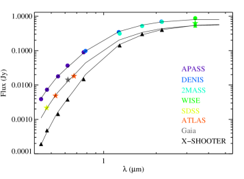 Refer to caption