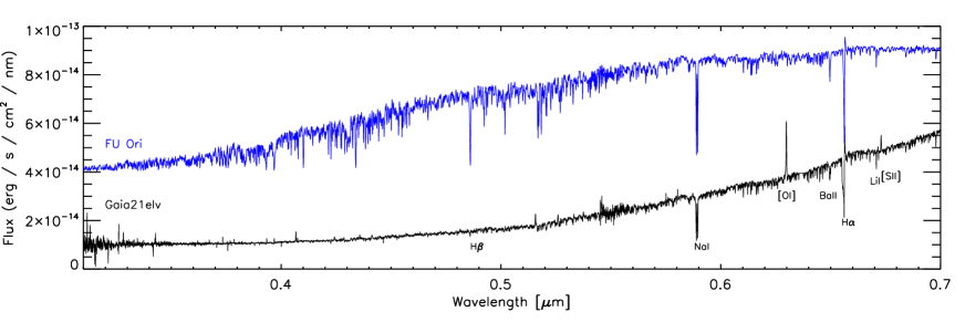 Refer to caption