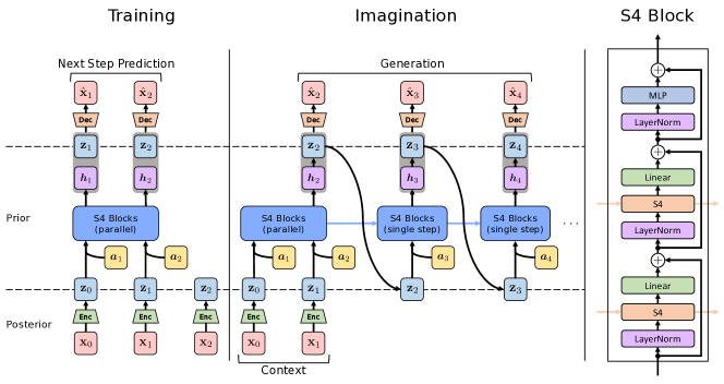 Refer to caption
