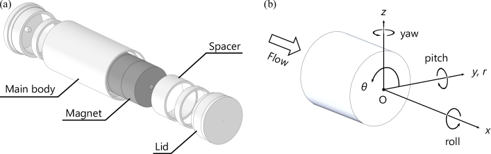 Refer to caption