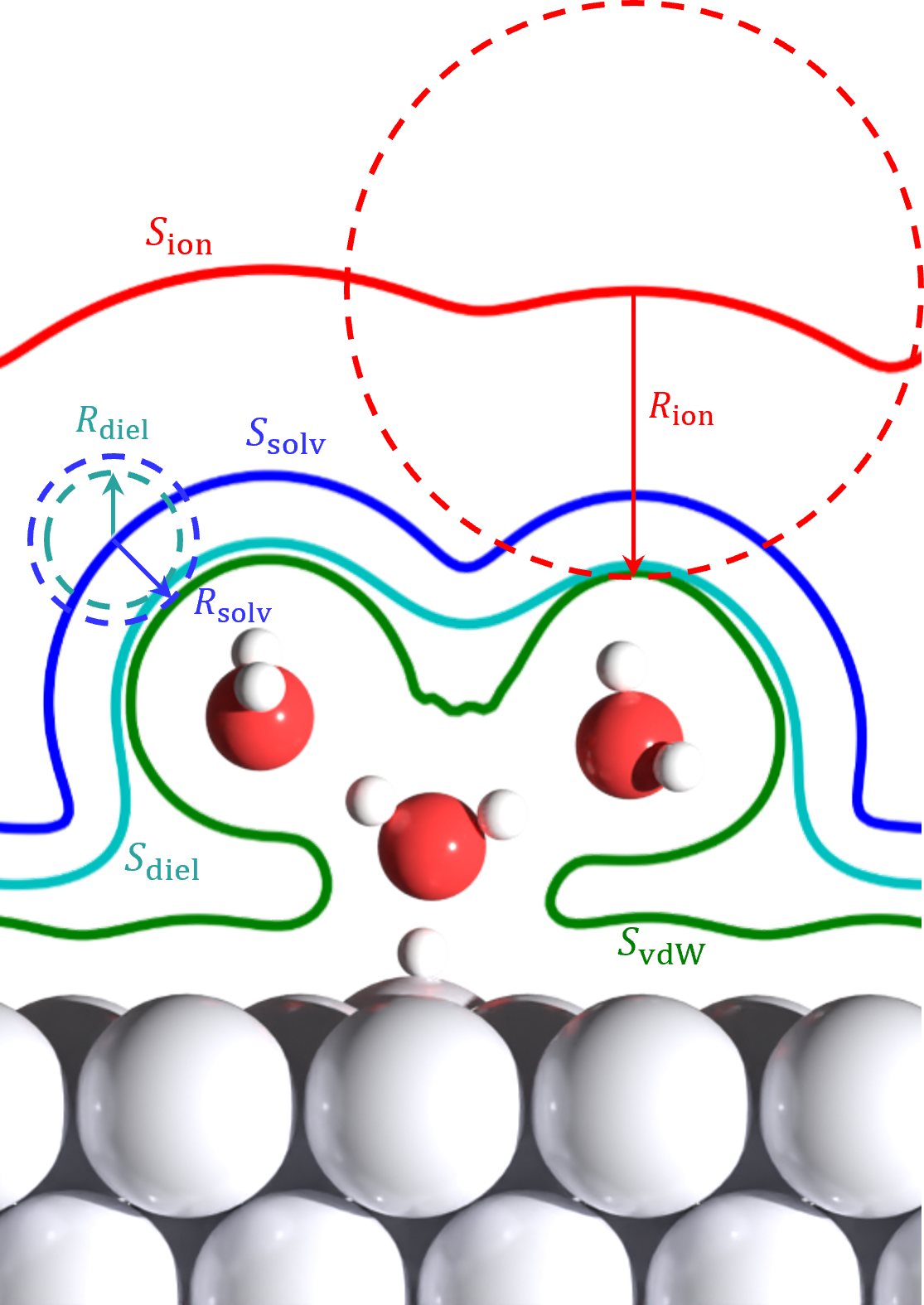 Refer to caption