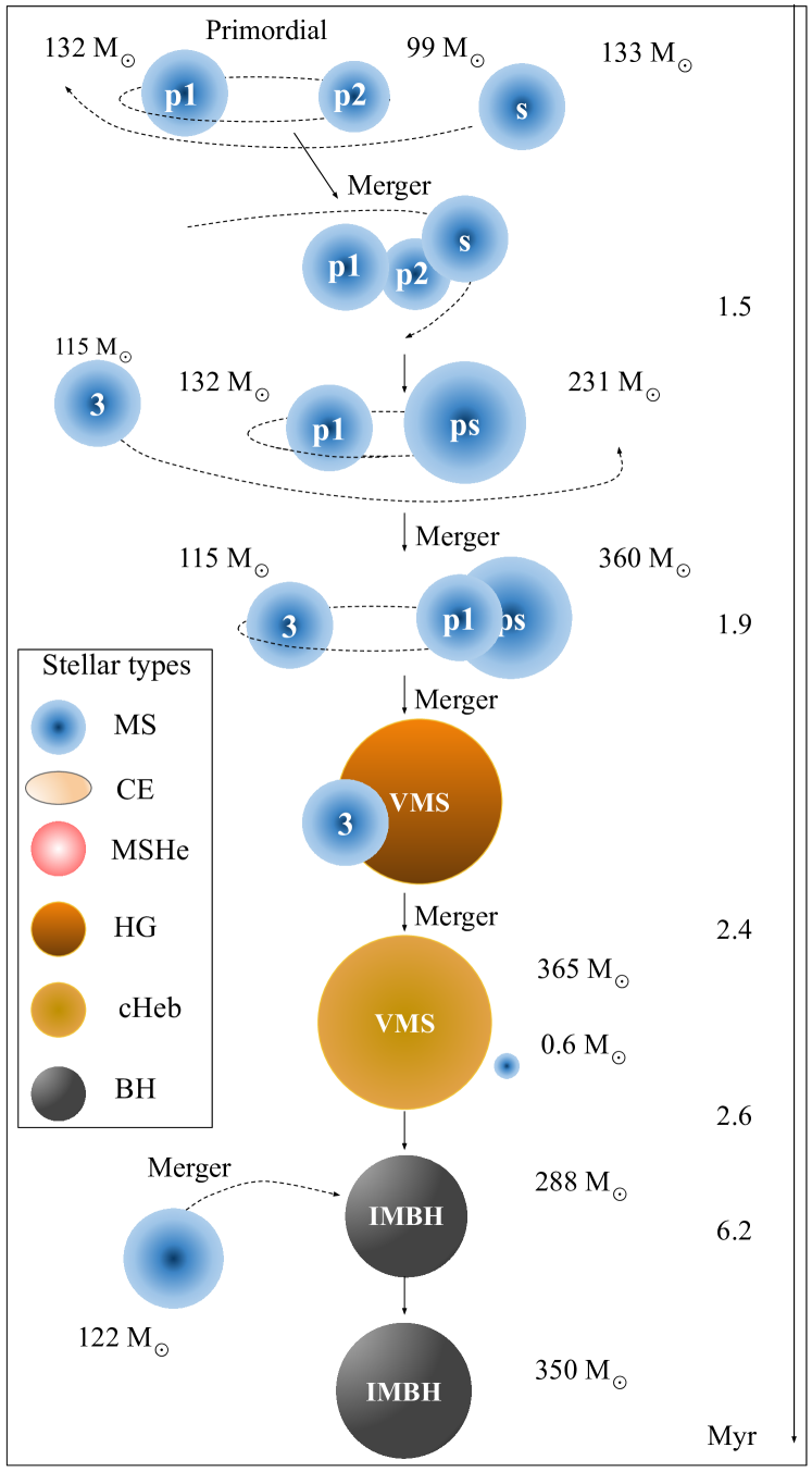 Refer to caption