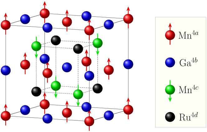 Refer to caption