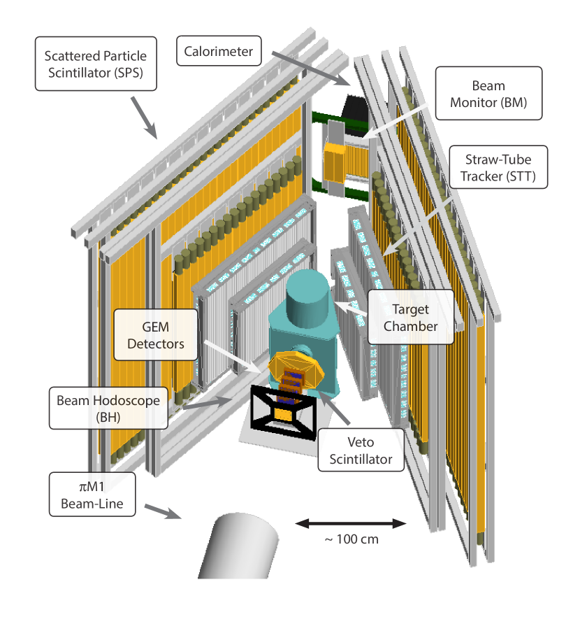 Refer to caption