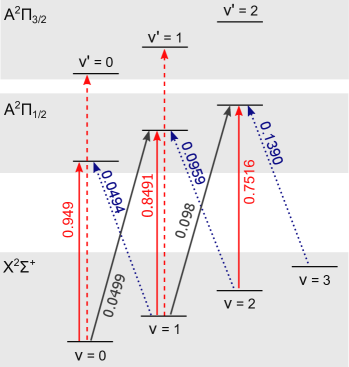 Refer to caption