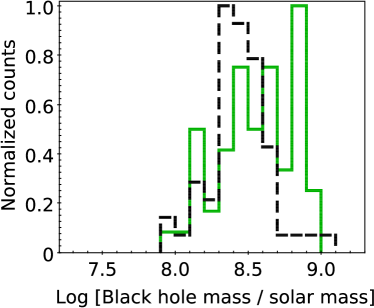 Refer to caption