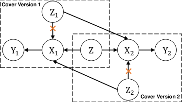 Refer to caption