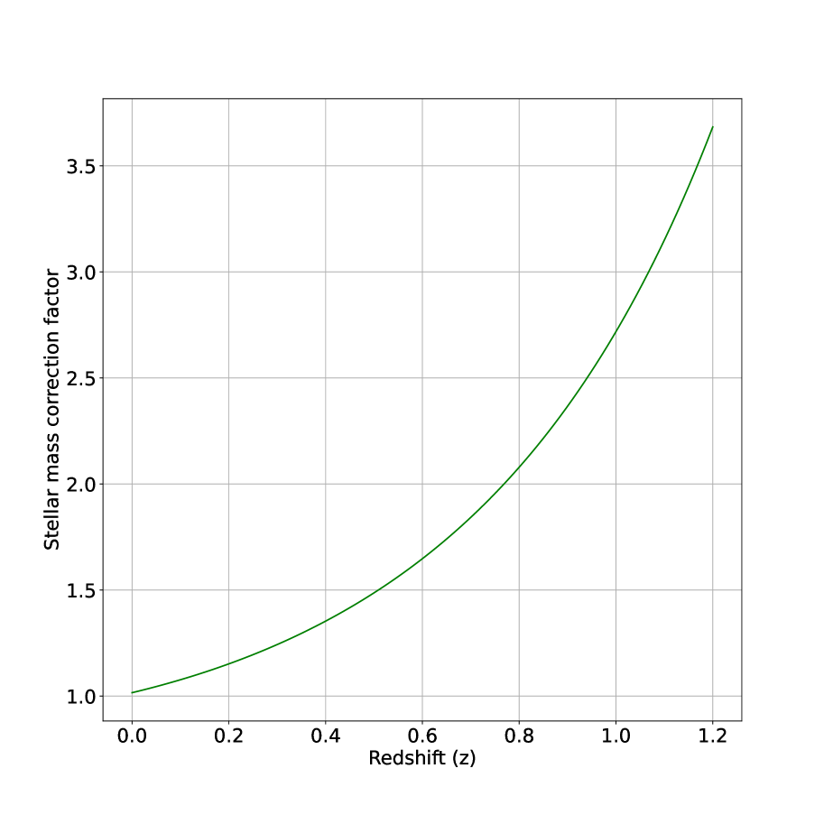 Refer to caption