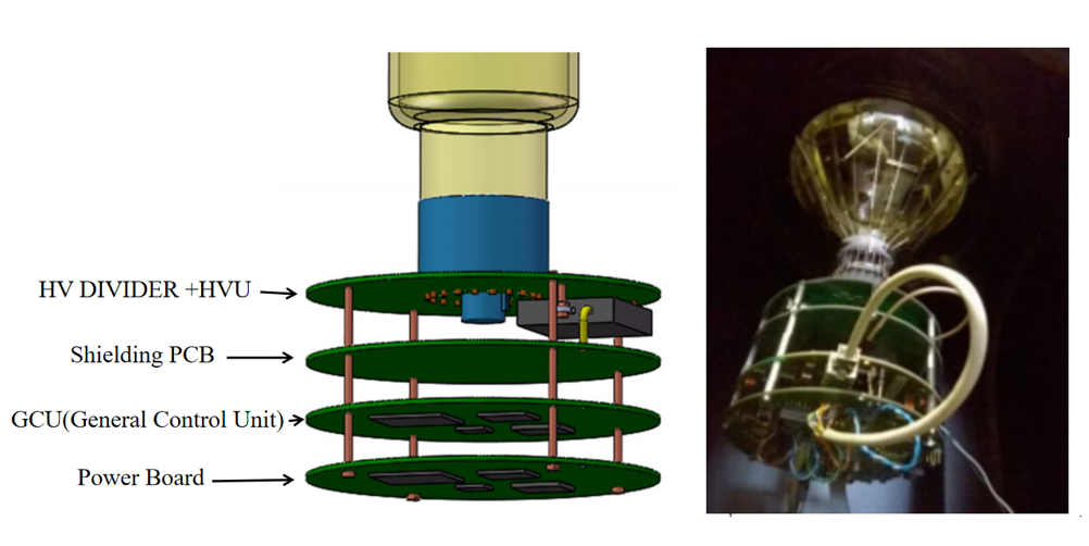 Refer to caption