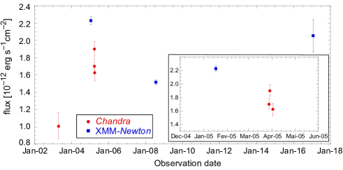 Refer to caption