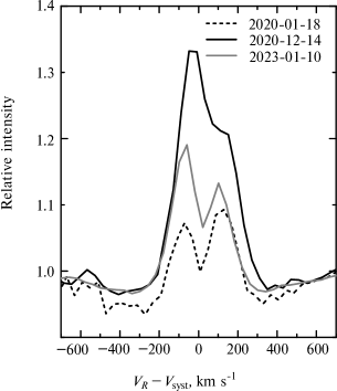 Refer to caption
