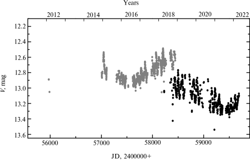 Refer to caption