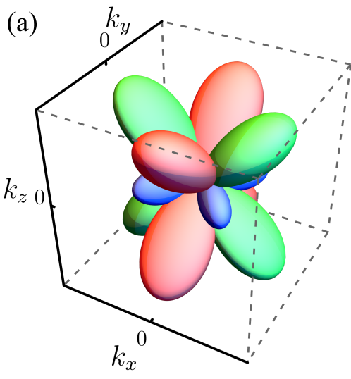 Refer to caption