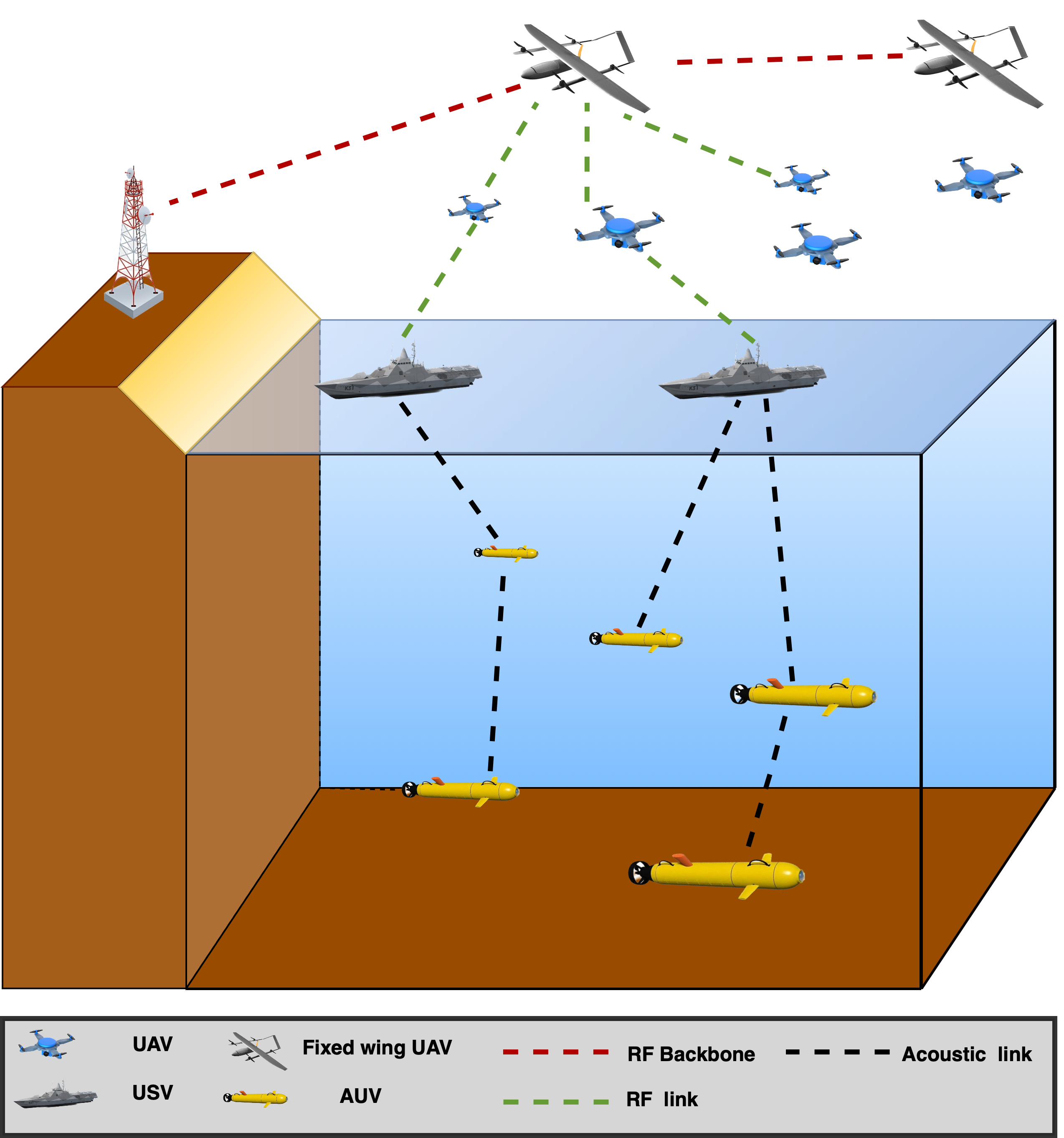 Refer to caption