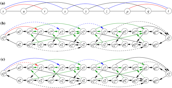 Refer to caption