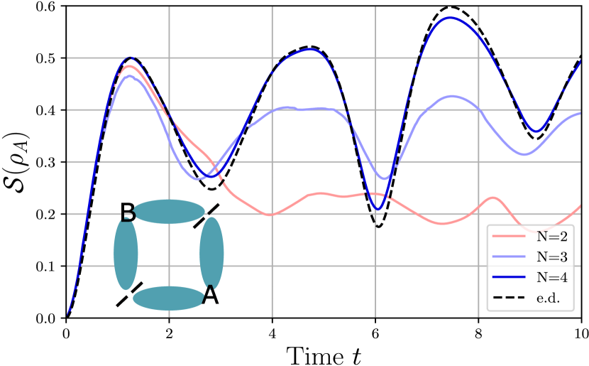 Refer to caption