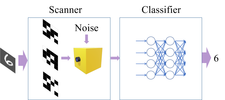 Refer to caption