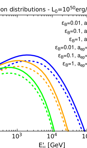 Refer to caption