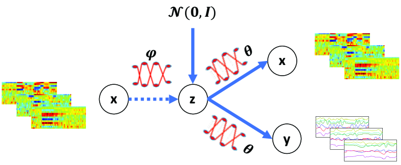 Refer to caption