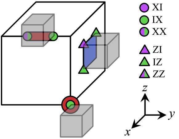 Refer to caption