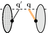 [Uncaptioned image]