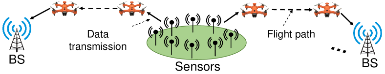 Refer to caption