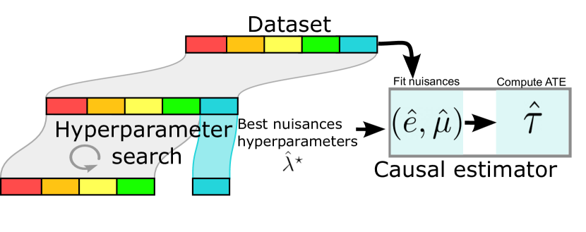 Refer to caption