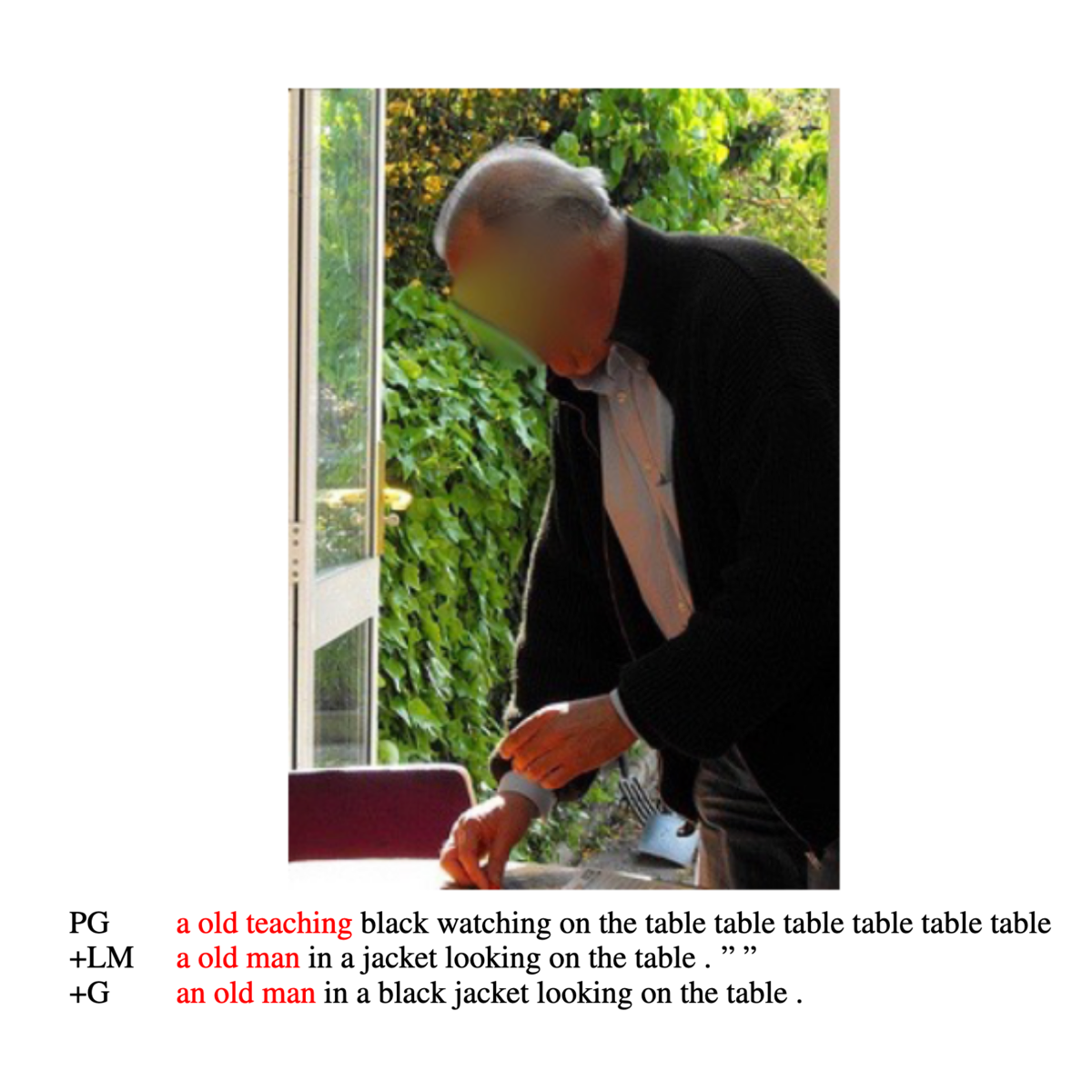 Refer to caption