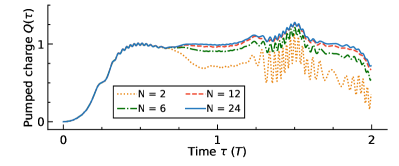 Refer to caption