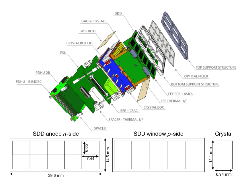 Refer to caption