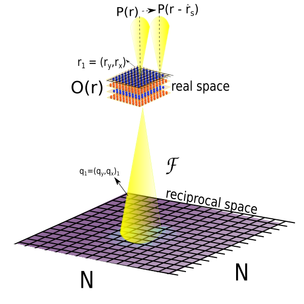 Refer to caption