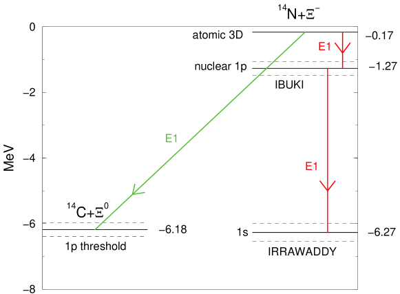 Refer to caption
