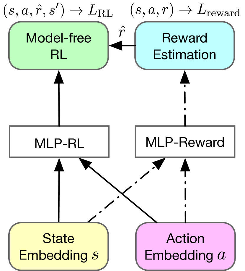 Refer to caption
