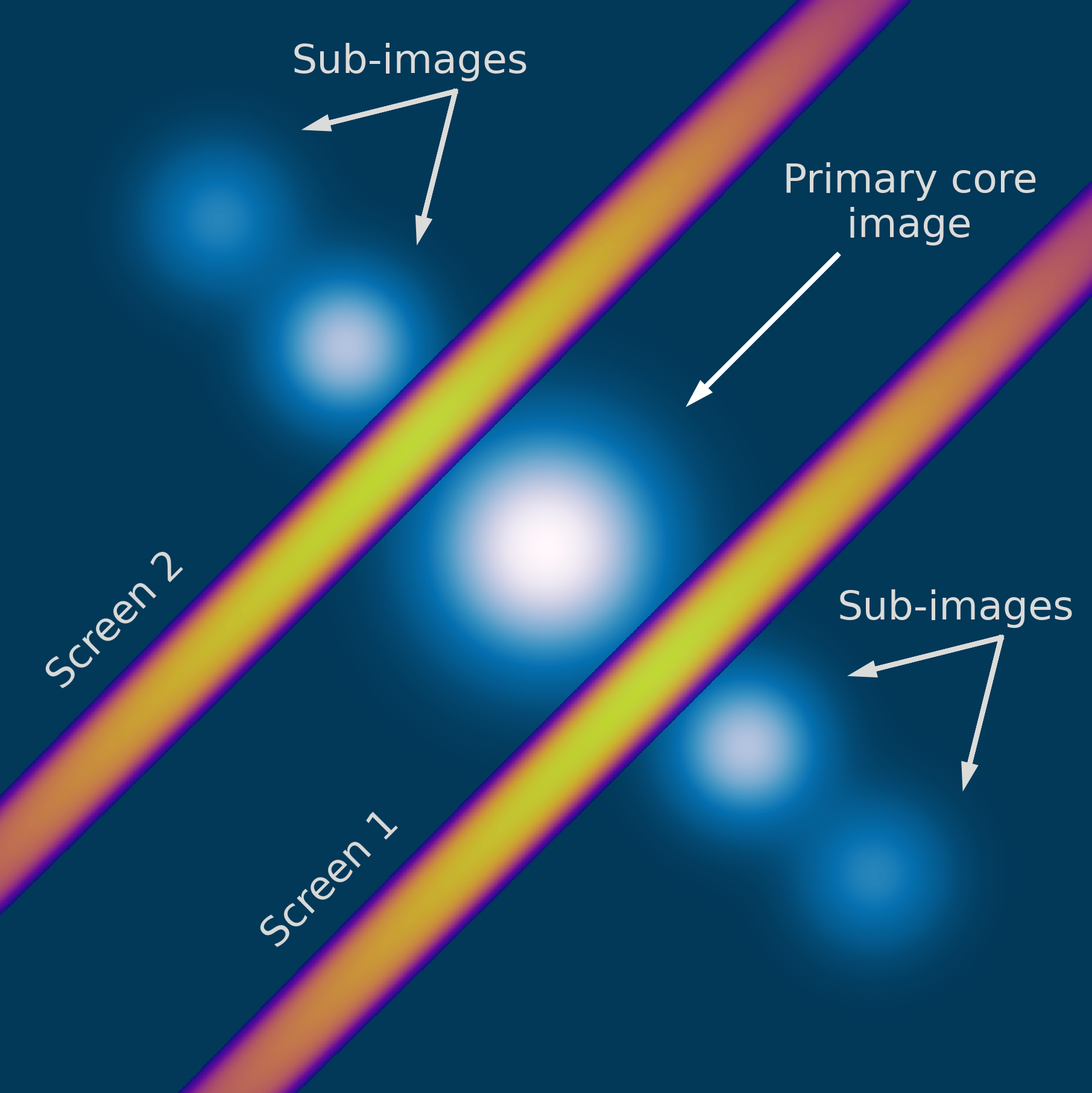 Refer to caption