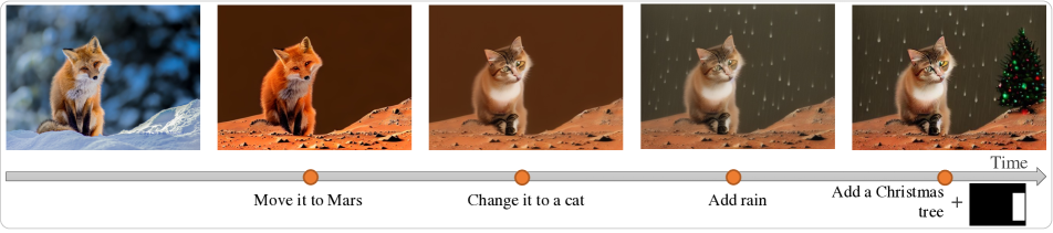 [Uncaptioned image]