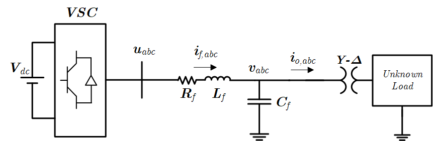 Refer to caption