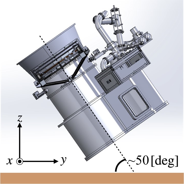 Refer to caption