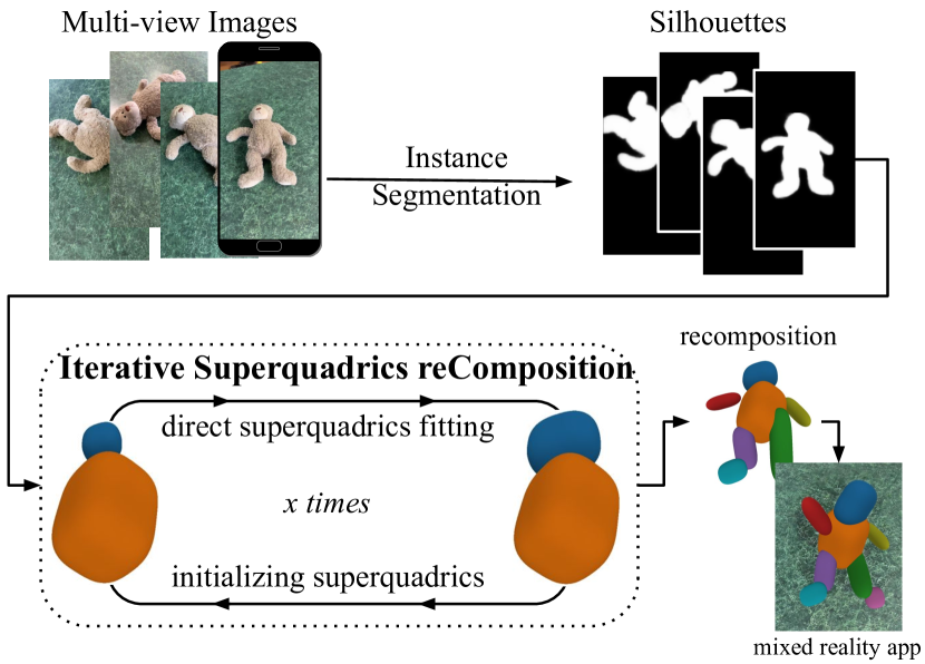 Refer to caption