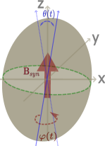 Refer to caption